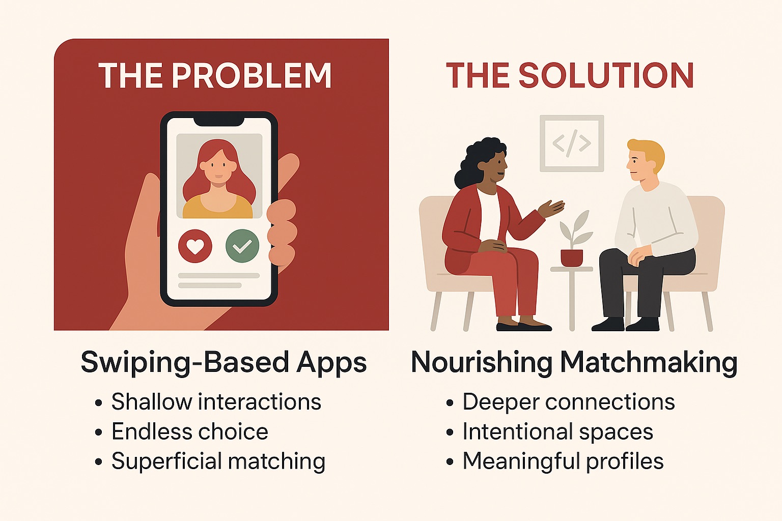 The-Candy-Coated-Lie-of-Swiping-How-Dating-Platforms-Got-Trapped-in-a-UI-UX-Monoculture